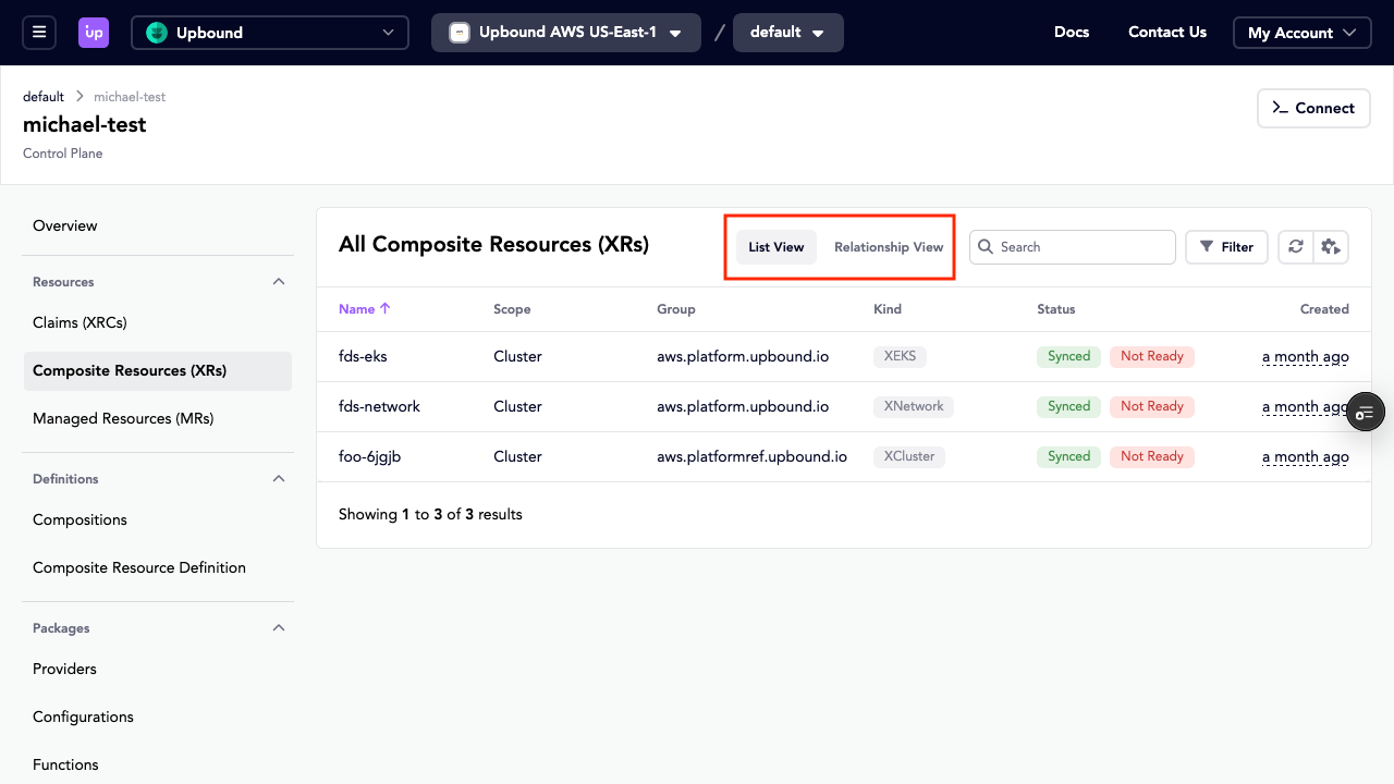 Upbound Control Plane Views